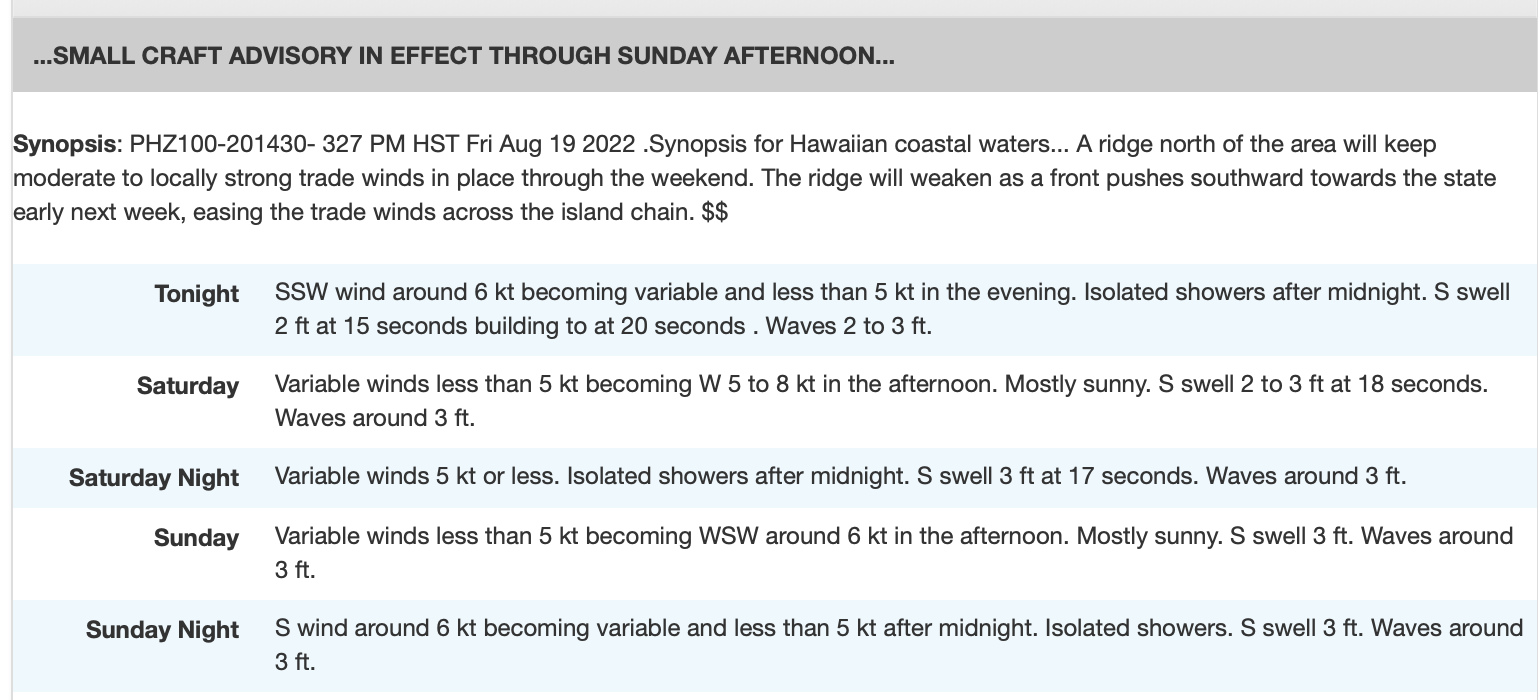 How to Check Ocean Conditions for The Big Island, Hawaii